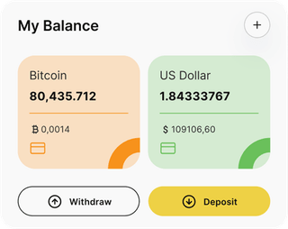 Rook Ledvane automated trading solution dashboard overview