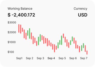 Professional traders analyzing financial markets on Rook Ledvane